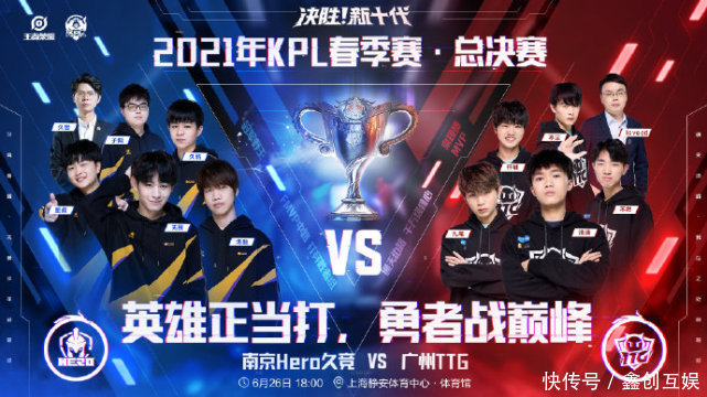 寻找突破 寻找突破